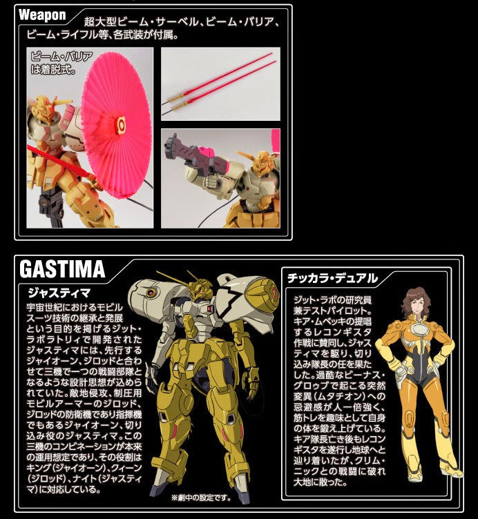 HG 1/144 Gastima