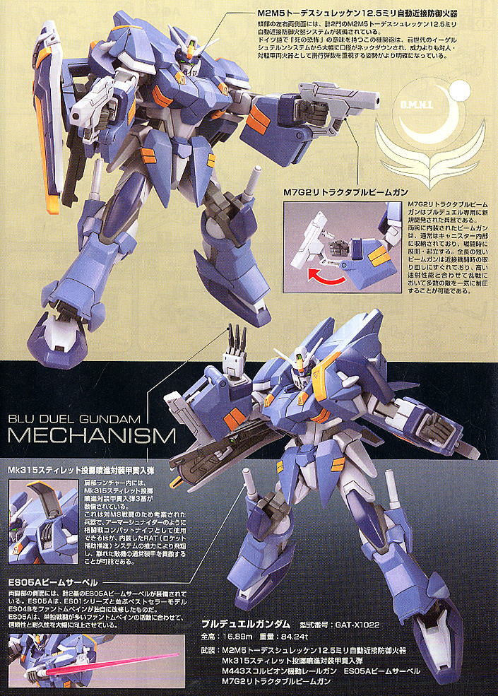HG 1/144 Blu Duel Gundam