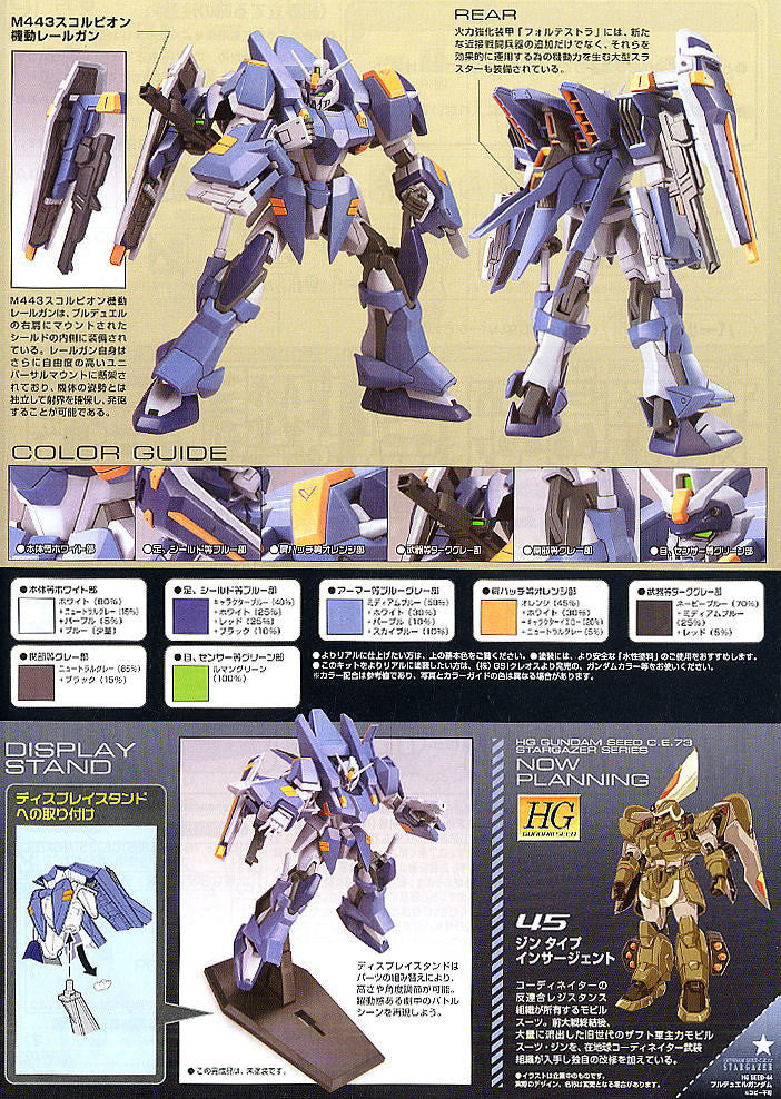 HG 1/144 Blu Duel Gundam