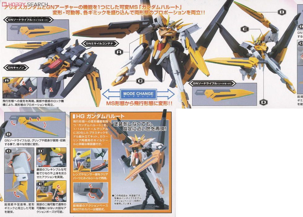 HG 1/144 Gundam Harute