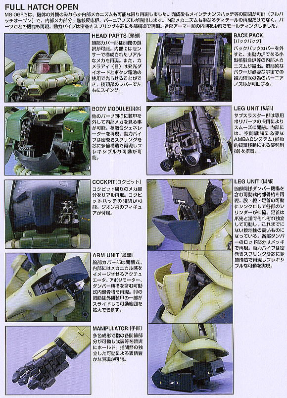 PG 1/60 MS-06F Zaku II