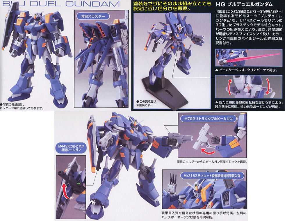 HG 1/144 Blu Duel Gundam