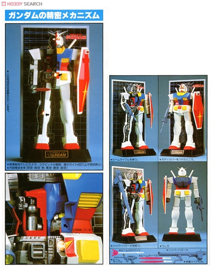 First Gundam 1/72 RX-78 Gundam [Mechanical Version]