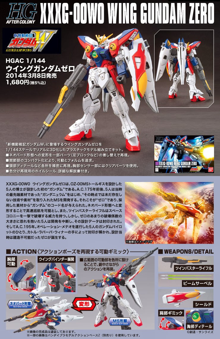 HG 1/144 Wing Gundam Zero