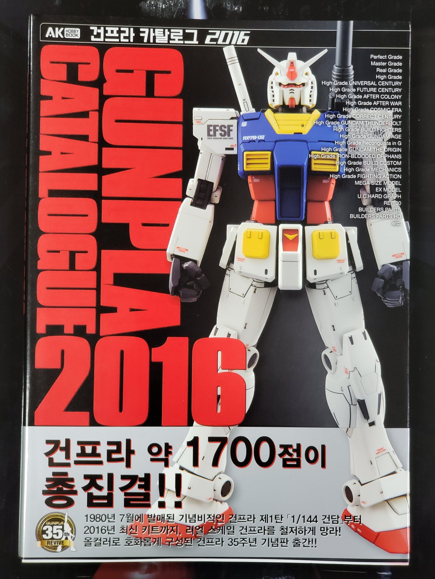 Gunpla Catalogue 2016