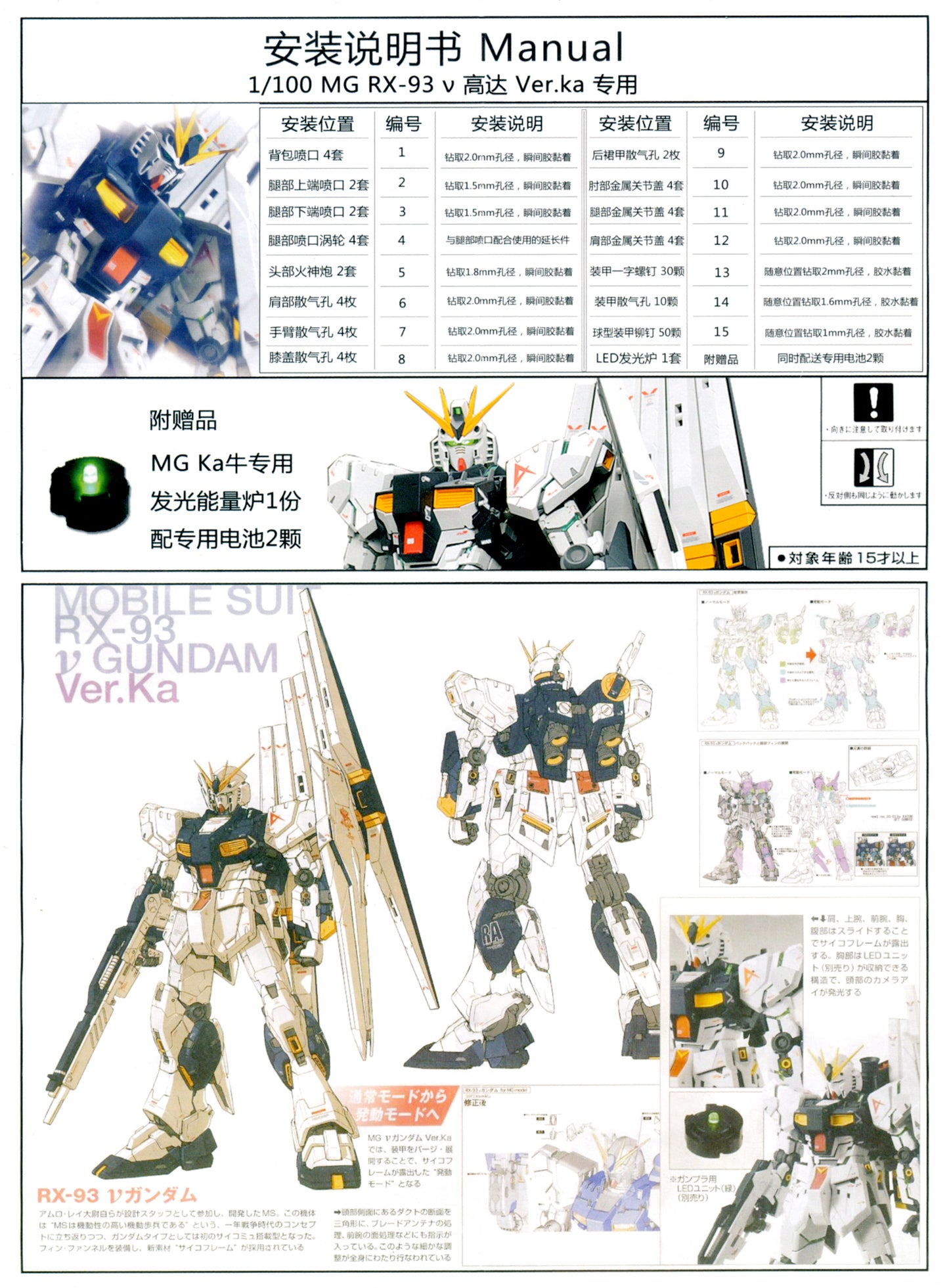 Side 3 Metal Set-Nu Gundam Ver. Ka