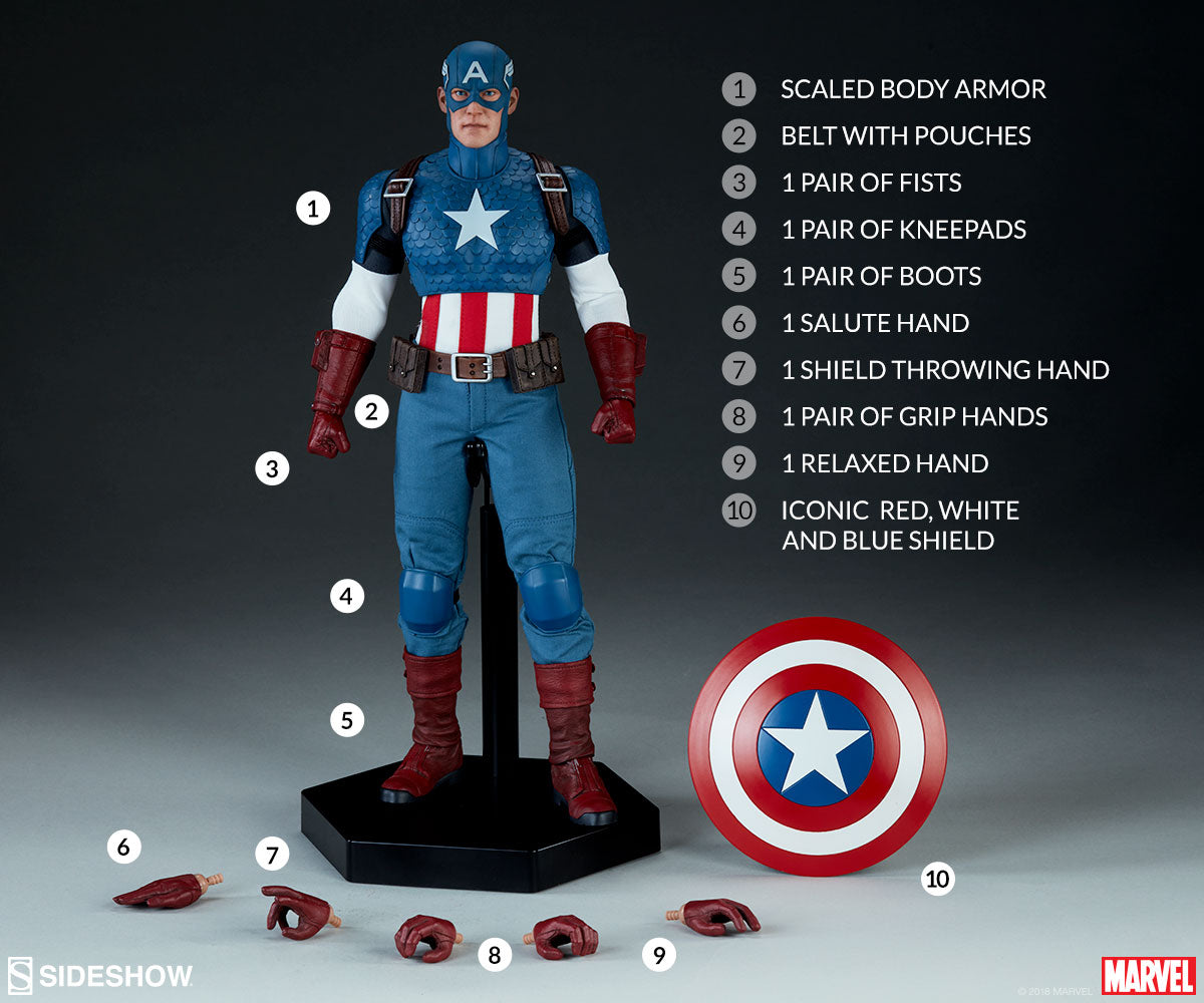 Captain America Sixth Scale Figure (Sideshow Collectibles)