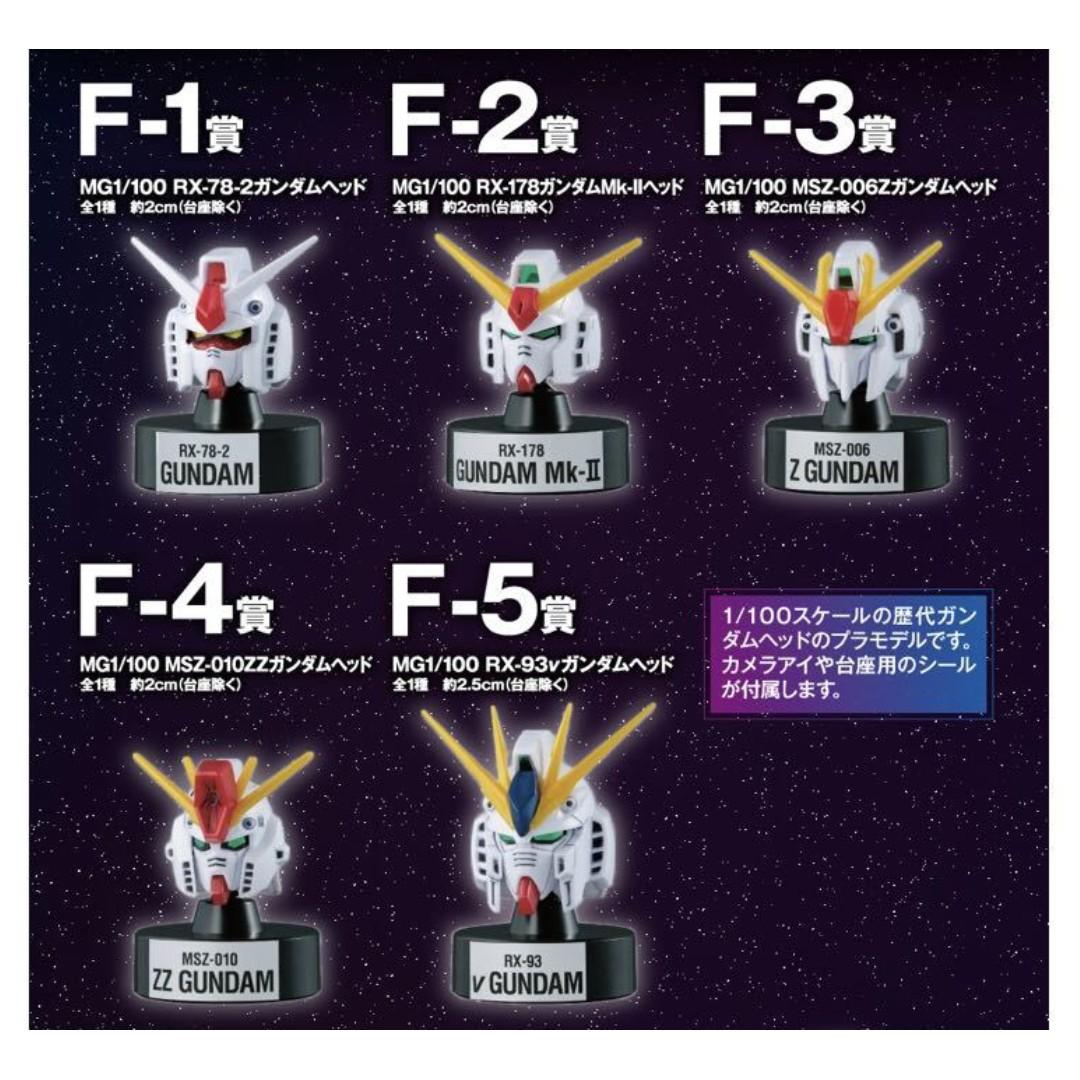 P-Bandai MG 1/100 F-4 Gundam Head