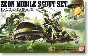 Zeon Mobile Scout Set 1/35 UC Hardgraph