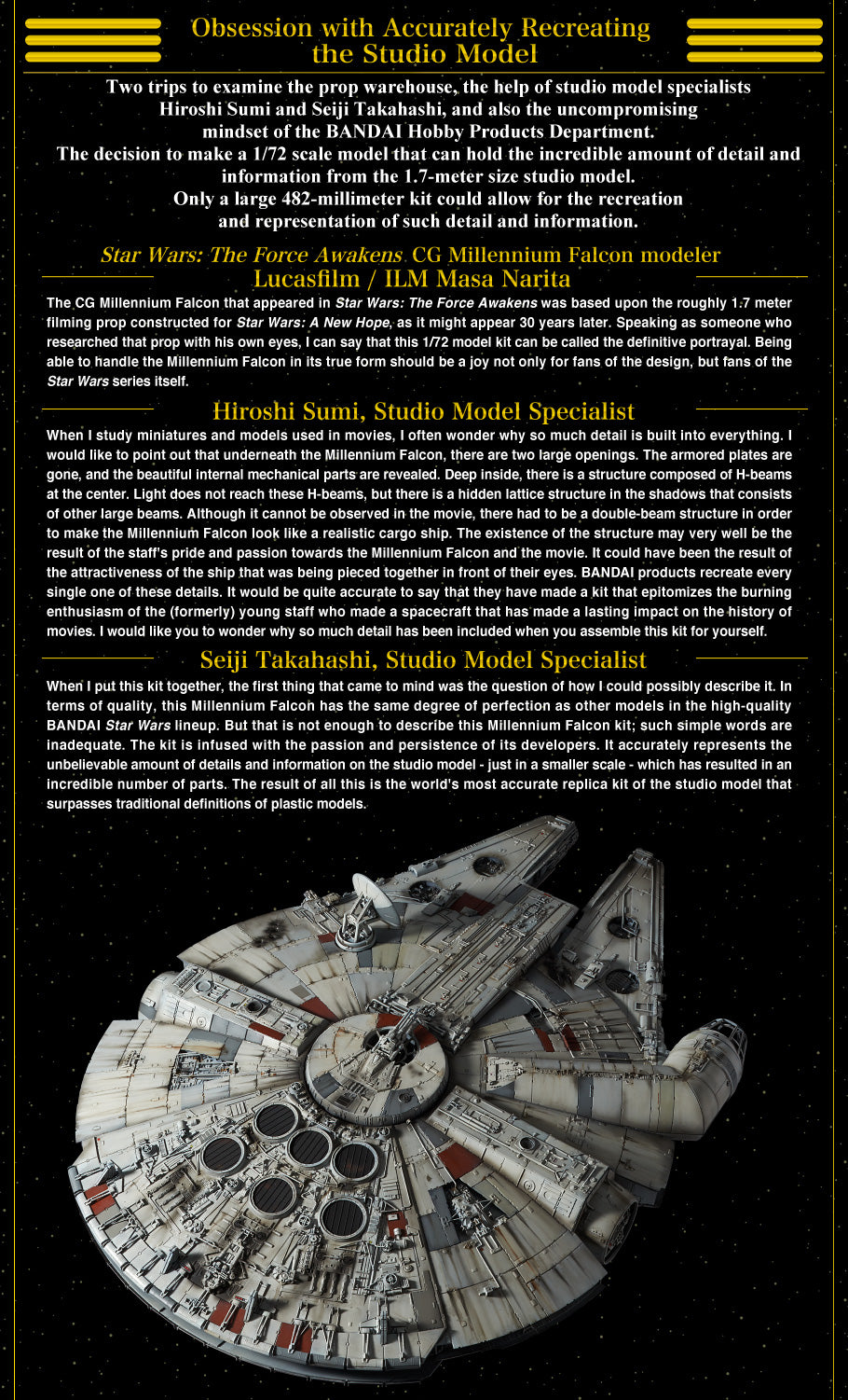 Bandai Star Wars 1/72 Scale PG - Millennium Falcon