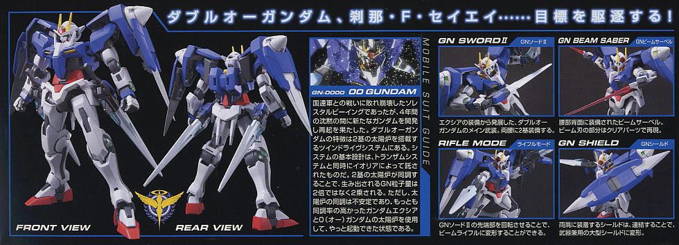 NG 1/100 00 Gundam