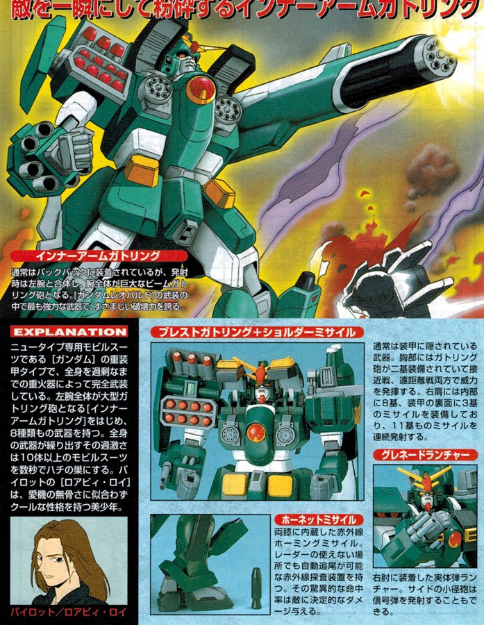 NG 1/144 Gundam Leopard