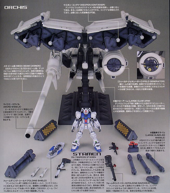 HGUC 1/144 #028 RX-78GP03 Gundam GP03 Dendrobium