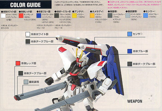 HG 1/144 Freedom Gundam