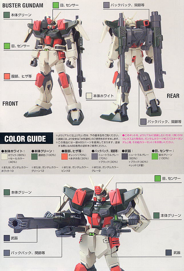 HG 1/144 Buster Gundam