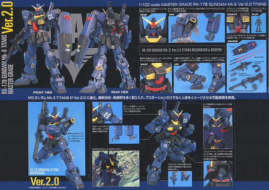 MG 1/100 Gundam Mk-II Ver. 2.0 Titans