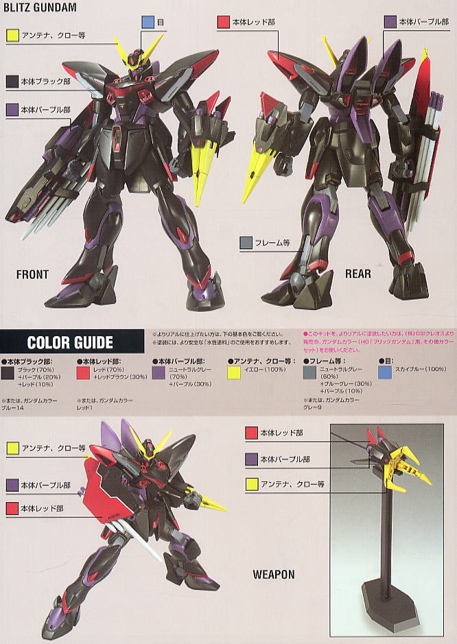 HG 1/144 Blitz Gundam