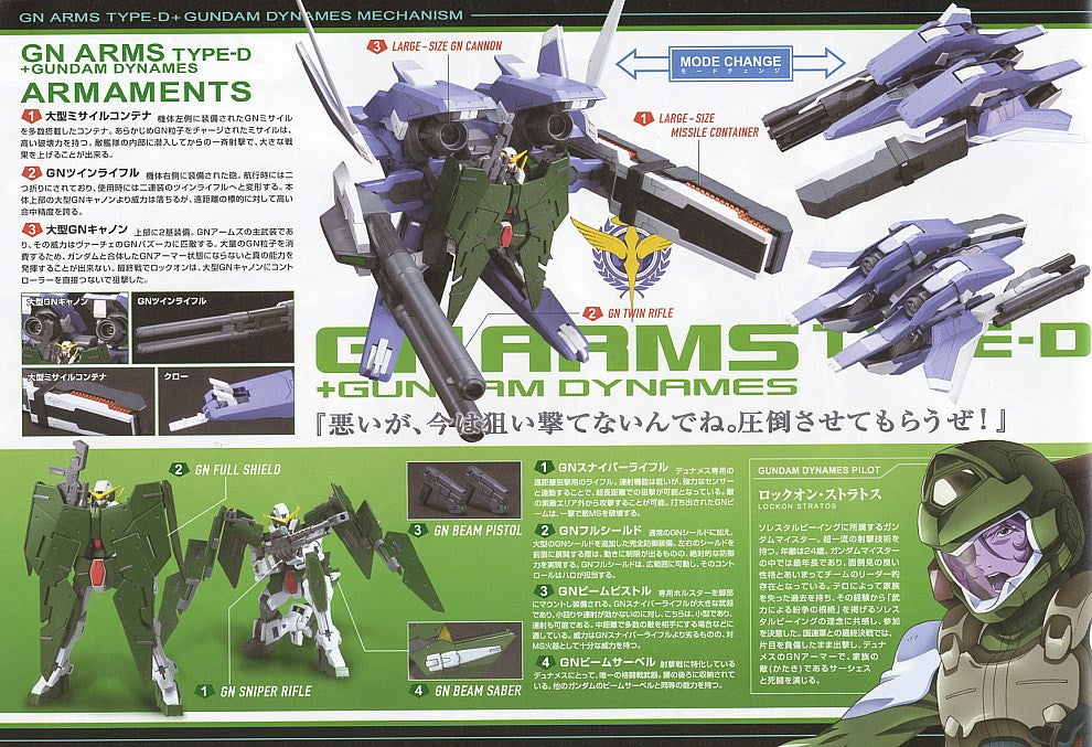 HG GNアームズ TYPE-D - おもちゃ