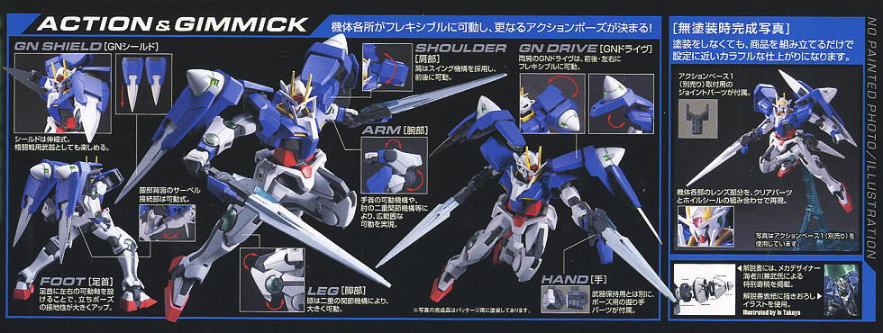 NG 1/100 00 Gundam