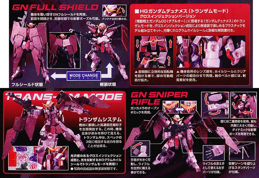 HG 1/144 Gundam Dynames Trans-am