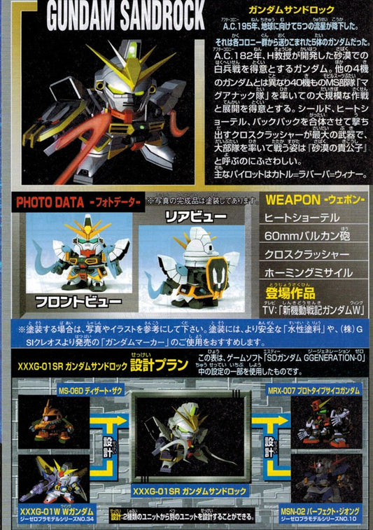 SD Gundam Sandrock