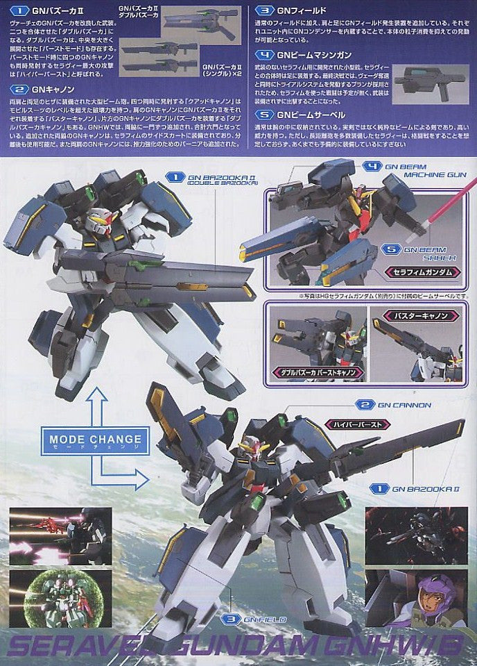 HG 1/144 Seravee Gundam GNHW/B