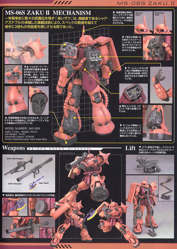 MG 1/100 Zaku II Char's Custom Ver. 2.0