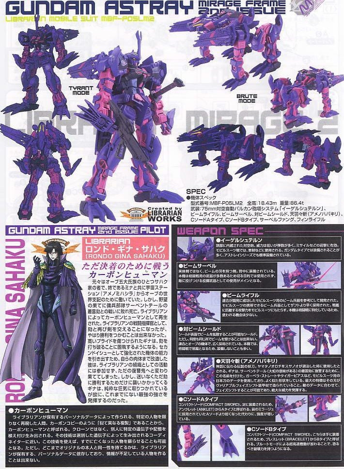 NG 1/100 Gundam Astray Mirage Frame 2nd Issue