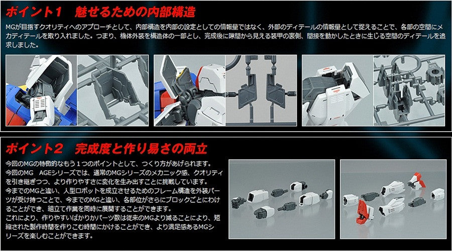 MG 1/100 Gundam AGE-1 Normal